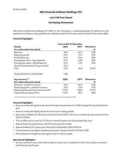Thumbnail Alfa Financial Software Financial Report 2020