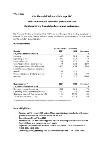 Thumbnail Alfa Financial Software Financial Report 2021