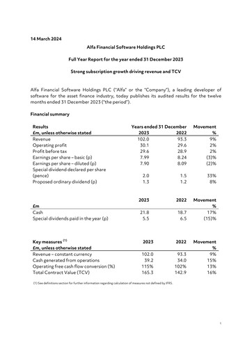 Thumbnail Alfa Financial Software Financial Report 2023