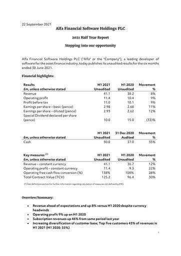 Thumbnail Alfa Financial Software Half-year Report 2021
