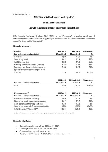 Thumbnail Alfa Financial Software Half-year Report 2022