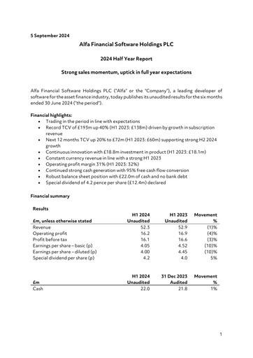 Thumbnail Alfa Financial Software Half-year Report 2024
