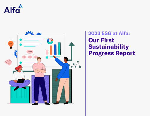 Thumbnail Alfa Financial Software Sustainability Report 2023