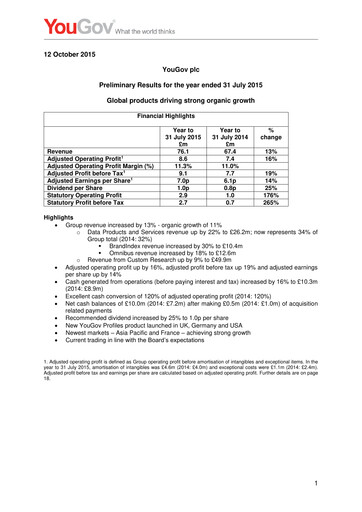 Thumbnail YouGov plc Financial Report 2015