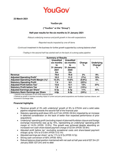 Thumbnail YouGov plc Half-year Report 2021