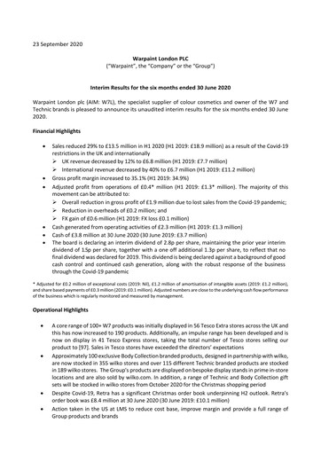 Thumbnail Warpaint London PLC Half-year Report 2020-h1