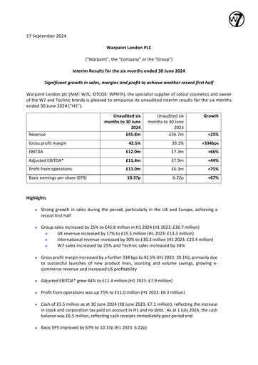 Thumbnail Warpaint London PLC Half-year Report 2024-h1