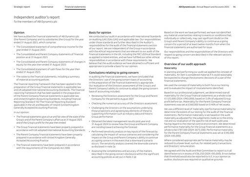 Miniature AB Dynamics Bilan financier 2025