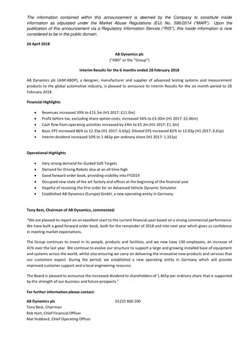 Miniature AB Dynamics Rapport semestriel 2018-h1