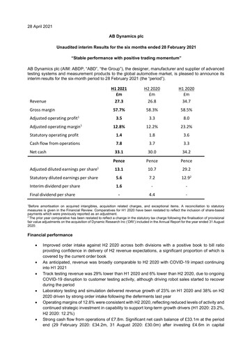 Miniature AB Dynamics Rapport semestriel 2021-h1