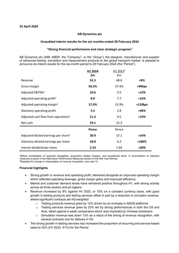 Miniature AB Dynamics Rapport semestriel 2024-h1