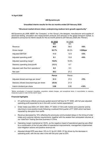 Thumbnail AB Dynamics Half-year Report 2026-h1