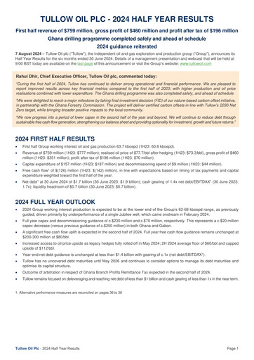 Thumbnail Tullow Oil Half-year Report 2024-h1