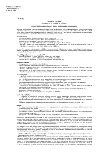 Miniature Team Internet Group Bilan financier 2020