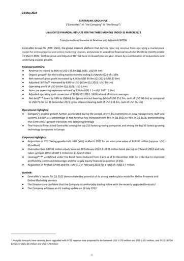 Miniature Team Internet Group Bilan financier 2022-q1