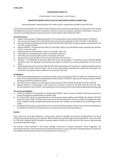 Miniature Team Internet Group Bilan financier 2024-q1