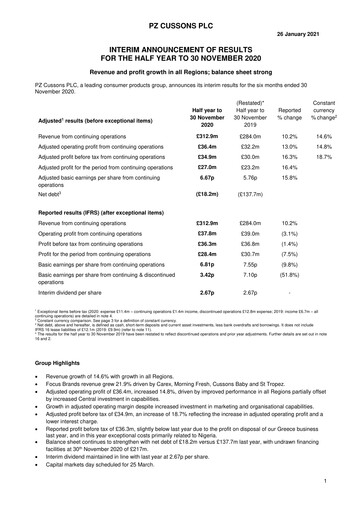 Vorschaubild PZ Cussons plc Halbjahresbericht 2020-2021-h1