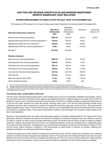 Vorschaubild PZ Cussons plc Halbjahresbericht 2021-2022-h1