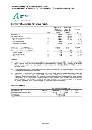 Thumbnail Ascendas Reit Half-year Report 2020-h1