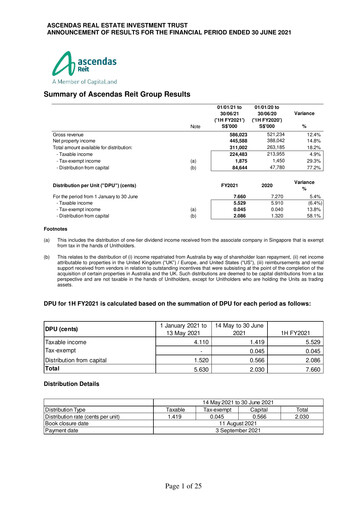 Miniature Ascendas Reit Rapport semestriel 2021-h1