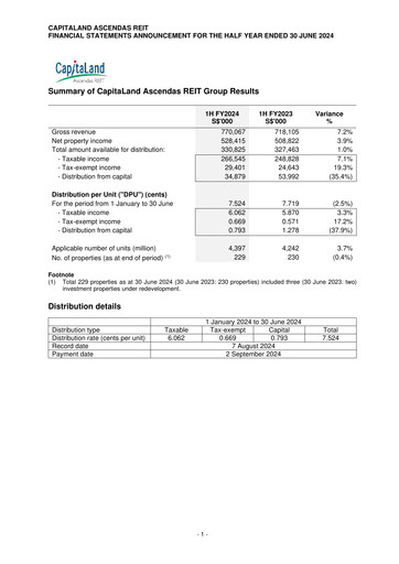 Miniature Ascendas Reit Rapport semestriel 2024-h1