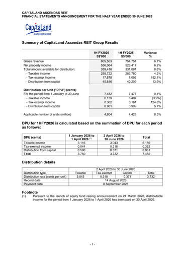 Thumbnail Ascendas Reit Half-year Report 2026-h1