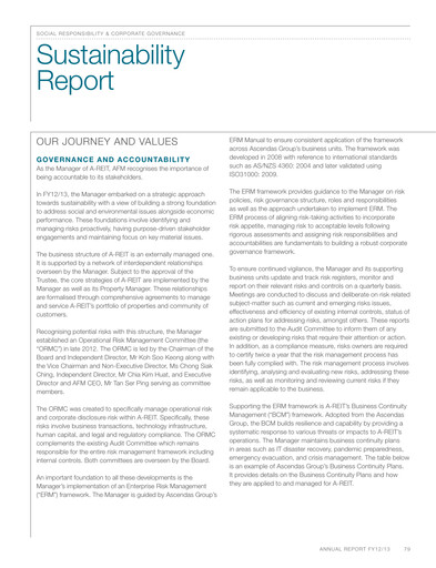 Thumbnail Ascendas Reit Sustainability Report 2012-2013