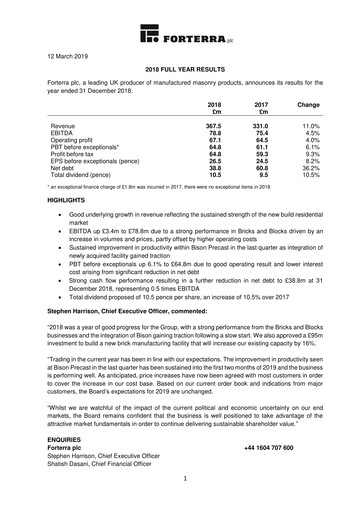 Thumbnail Forterra plc Financial Report 2018