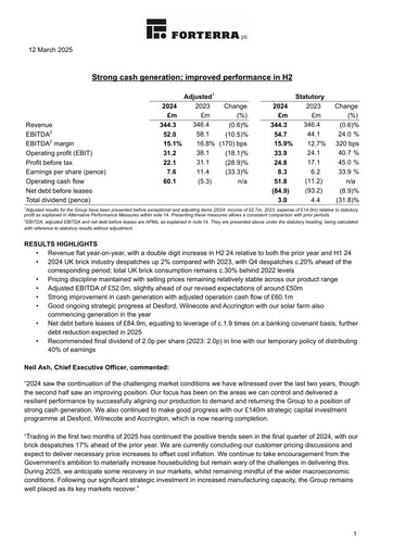 Thumbnail Forterra plc Financial Report 2024
