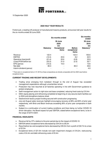 Thumbnail Forterra plc Half-year Report 2020-h1