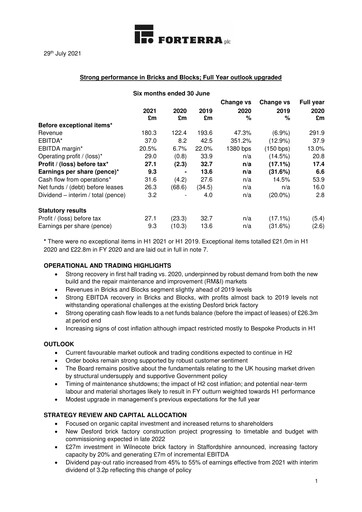 Thumbnail Forterra plc Half-year Report 2021-h1