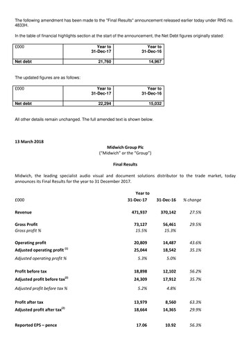 Thumbnail Midwich Group Financial Report 2017
