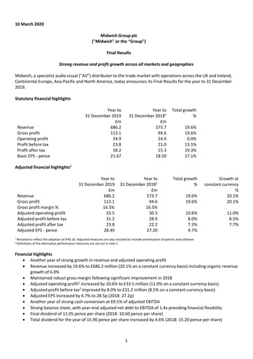 Thumbnail Midwich Group Financial Report 2019
