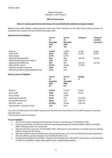 Thumbnail Midwich Group Financial Report 2025