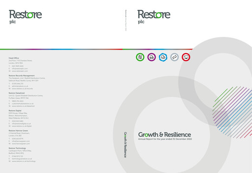 Thumbnail Restore plc Annual Report 2022