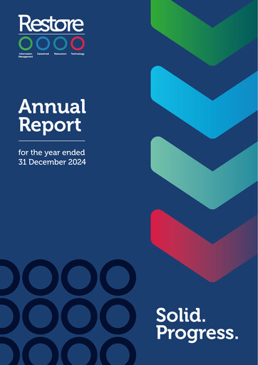 Thumbnail Restore plc Annual Report 2024