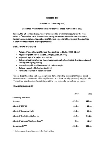 Thumbnail Restore plc Financial Report 2010