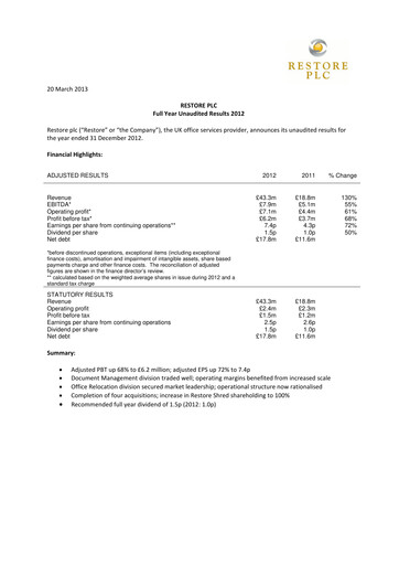 Thumbnail Restore plc Financial Report 2012