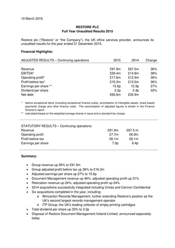 Thumbnail Restore plc Financial Report 2015