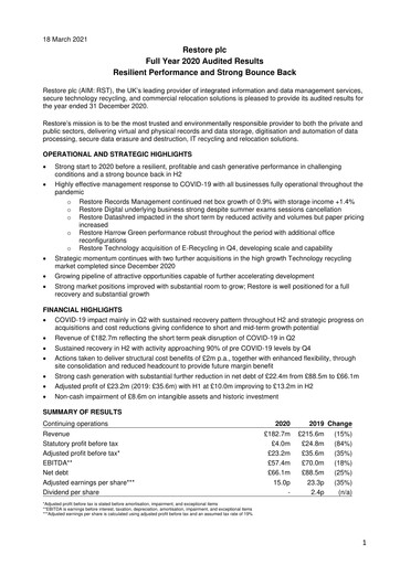 Thumbnail Restore plc Financial Report 2020