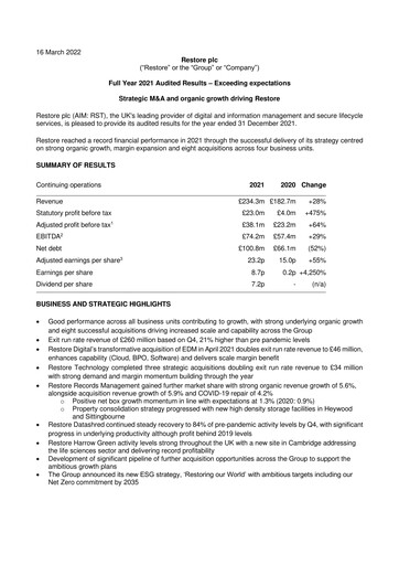 Thumbnail Restore plc Financial Report 2021