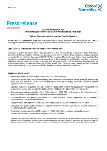 Thumbnail Oxford Biomedica Half-year Report 2021-h1