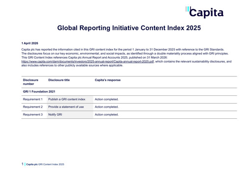 Thumbnail Capita plc ESG Report 2025