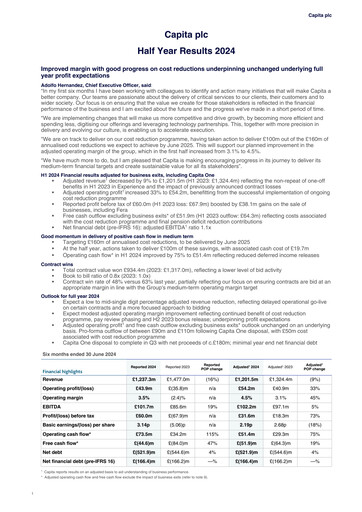 Thumbnail Capita plc Half-year Report 2024-h1