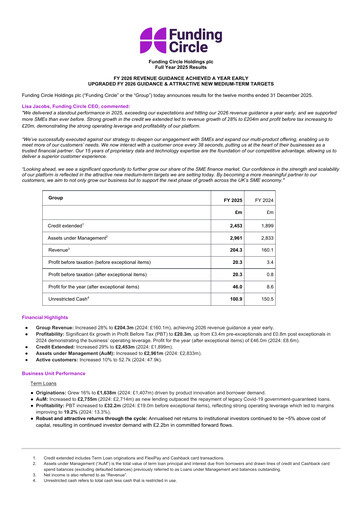 Thumbnail Funding Circle Financial Report 2025