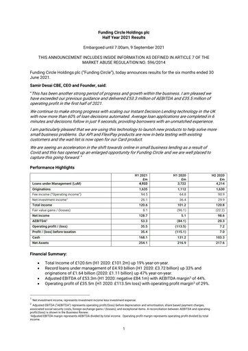 Thumbnail Funding Circle Half-year Report 2021-h1