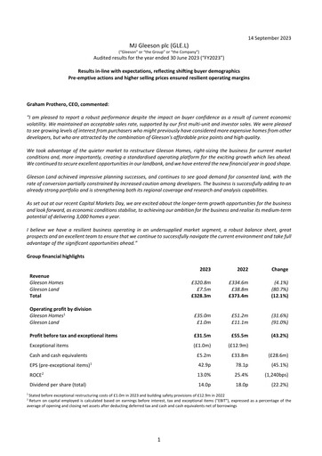 Miniature MJ Gleeson plc Rapport financier 2023