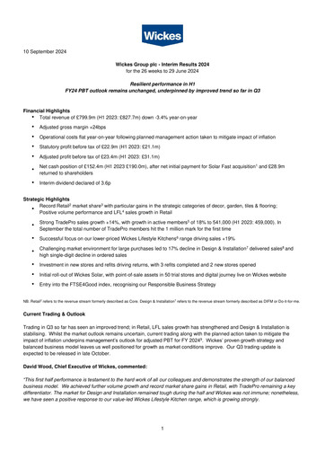 Thumbnail Wickes Group Half-year Report 2024
