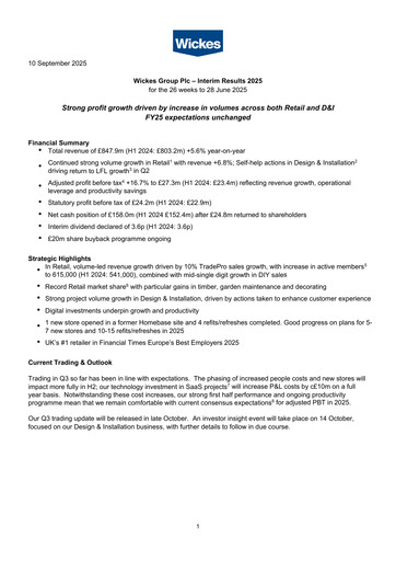 Thumbnail Wickes Group Half-year Report 2025