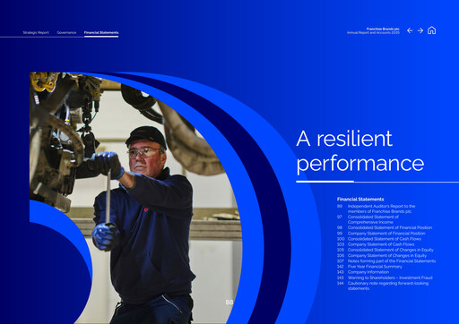 Thumbnail Franchise Brands plc Financial Statement 2025